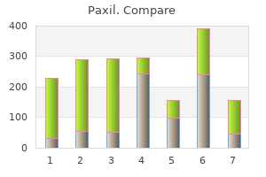 cheap 40 mg paxil otc