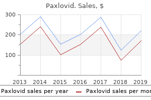 paxlovid 200mg on line