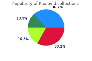 buy 200mg paxlovid with amex