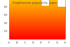 order pioglitazone with american express