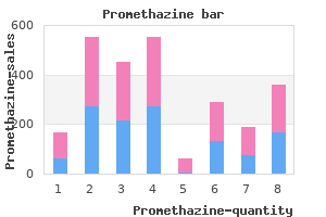 cheap promethazine 25 mg on-line