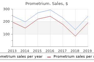 order prometrium in india