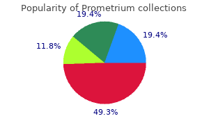 cheap prometrium online visa