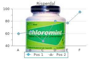 buy risperdal with visa