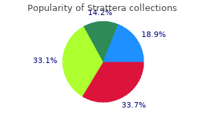 order strattera 10 mg online