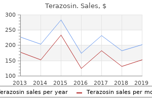 terazosin 2 mg with mastercard