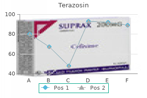 discount 1mg terazosin free shipping