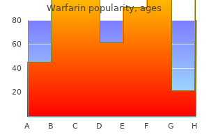 order discount warfarin online