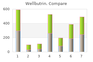 purchase wellbutrin 300 mg line