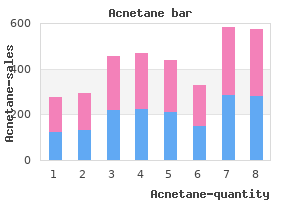 buy cheap acnetane 10mg
