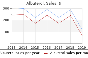 purchase generic albuterol online