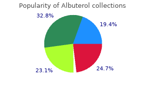 buy albuterol 100 mcg on line