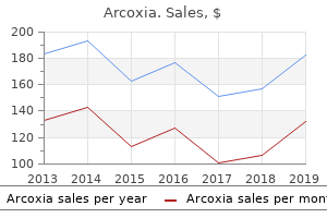 discount 60mg arcoxia with visa