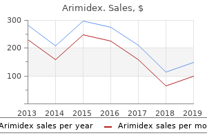 proven arimidex 1mg