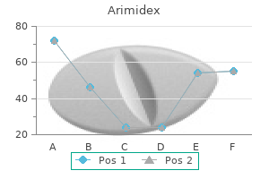 order arimidex
