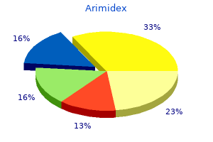1 mg arimidex sale