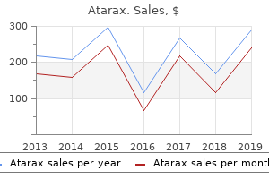 buy cheap atarax 25 mg online