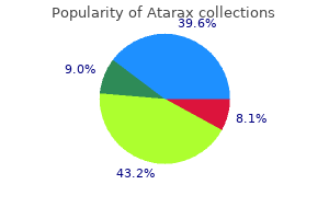 discount atarax 10 mg visa