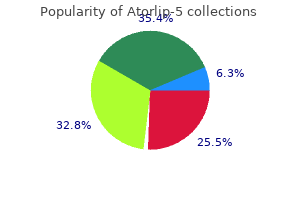cheap 5 mg atorlip-5 overnight delivery