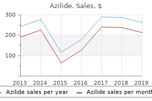 cheap azilide 100 mg with mastercard