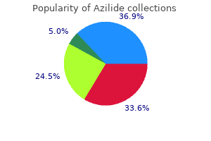 order azilide 250 mg with amex