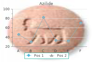 order 100mg azilide mastercard