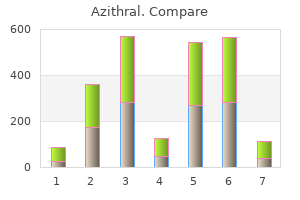 safe azithral 500 mg