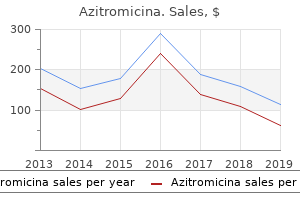buy generic azitromicina 100mg online