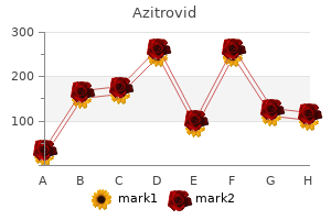 order cheapest azitrovid and azitrovid