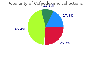 purchase cefpodoxime discount