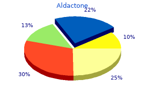 generic aldactone 25mg amex