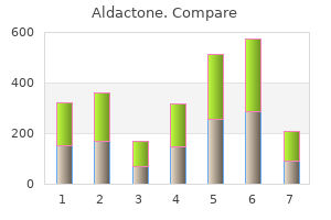 order cheap aldactone on-line