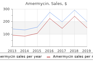 order generic amermycin line