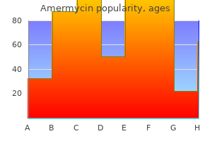 cheap 200 mg amermycin with amex