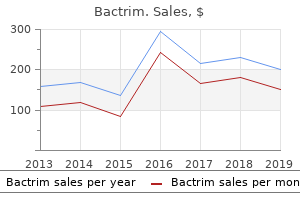 buy bactrim from india