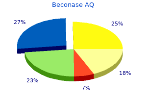 proven 200mdi beconase aq