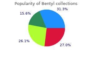 buy bentyl on line amex