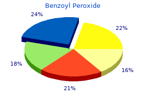 cheapest generic benzoyl uk