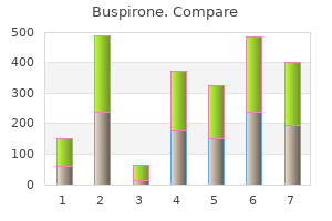 generic 10 mg buspirone amex