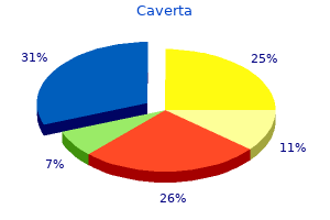 purchase caverta with amex