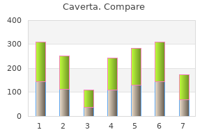 cheap caverta online amex