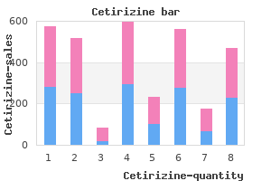 cheap cetirizine online mastercard