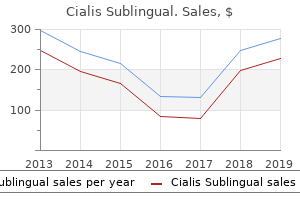 purchase generic cialis sublingual on-line