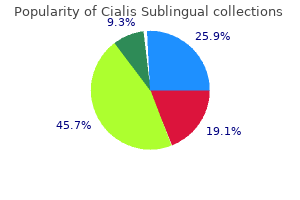 20mg cialis sublingual sale