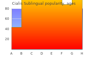 purchase discount cialis sublingual on-line