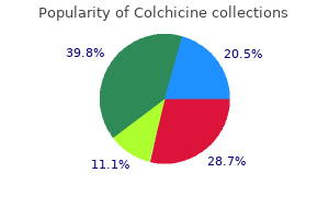 order colchicine 0.5 mg overnight delivery