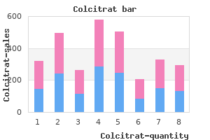 colcitrat 0.5 mg lowest price