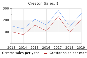 order 10mg crestor with mastercard