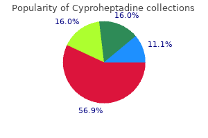 buy cyproheptadine 4 mg mastercard