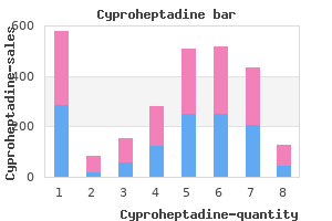 cheap cyproheptadine generic